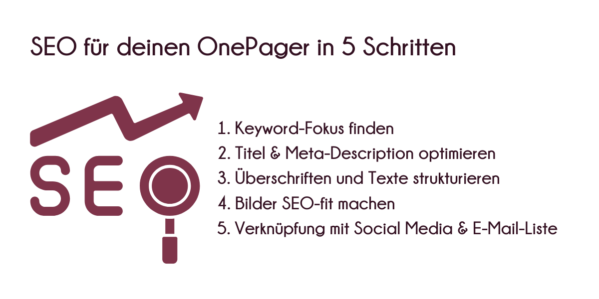 SEO für den OnePager in 5 Schritten SEO für den OnePager in 5 Schritten