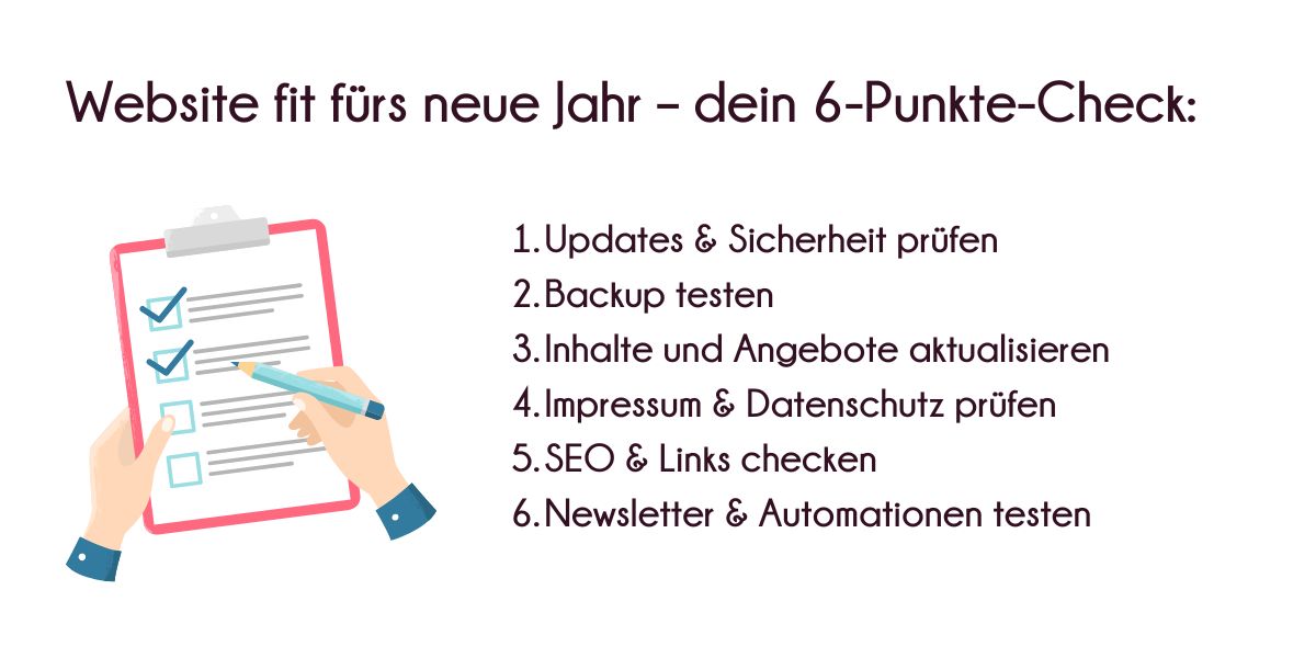 Blogbeitragsbild mit den 6 Punkten, die Website fit fürs Jahresende zu machen