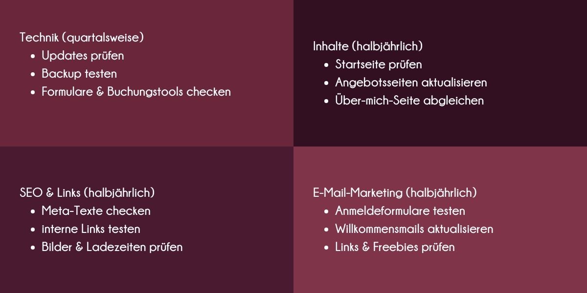 Grafik Checkliste: Website-Pflege-Routine Grafik Checkliste: Website-Pflege-Routine